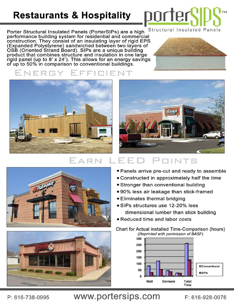 PorterSIPs Restaurant and Hospitality Brochure