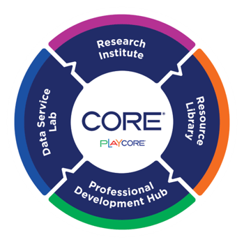 core core