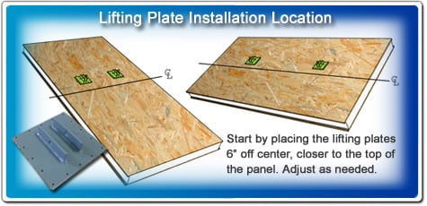 Lifint Plate Installation Lifint Plate Installation