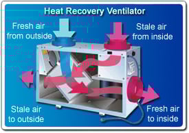 ventilator2 ventilator2